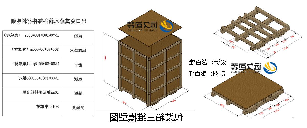 <a href='http://exsl.tiesb2b.com'>买球平台</a>的设计需要考虑流通环境和经济性